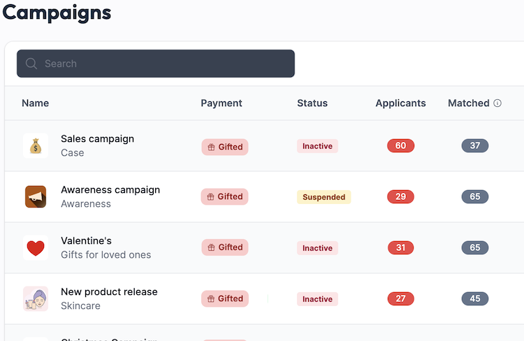 Search for influencers by payment type