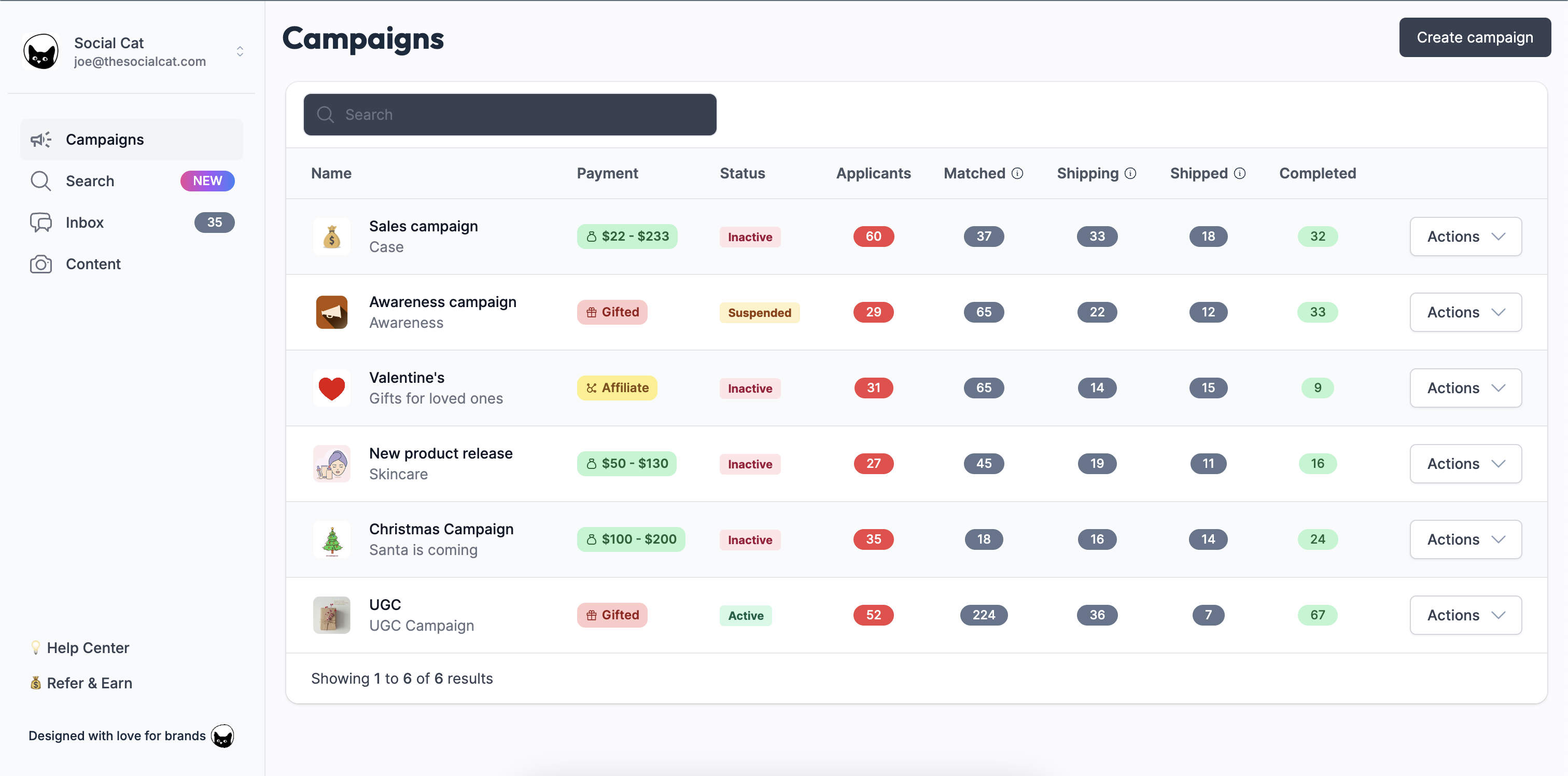 Most Affordable Influencer Platform for Brands